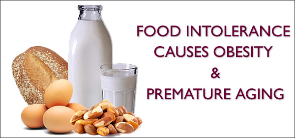 Food Intolerance Causes Obesity and Premature Aging