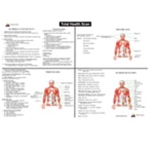 6 Steps to Wellness Wall Chart