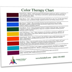 Color Therapy Chart